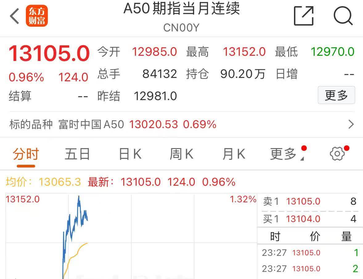 Nymex美原油期货主力刚刚跌破61.00美元/桶关口，日内跌1.37%