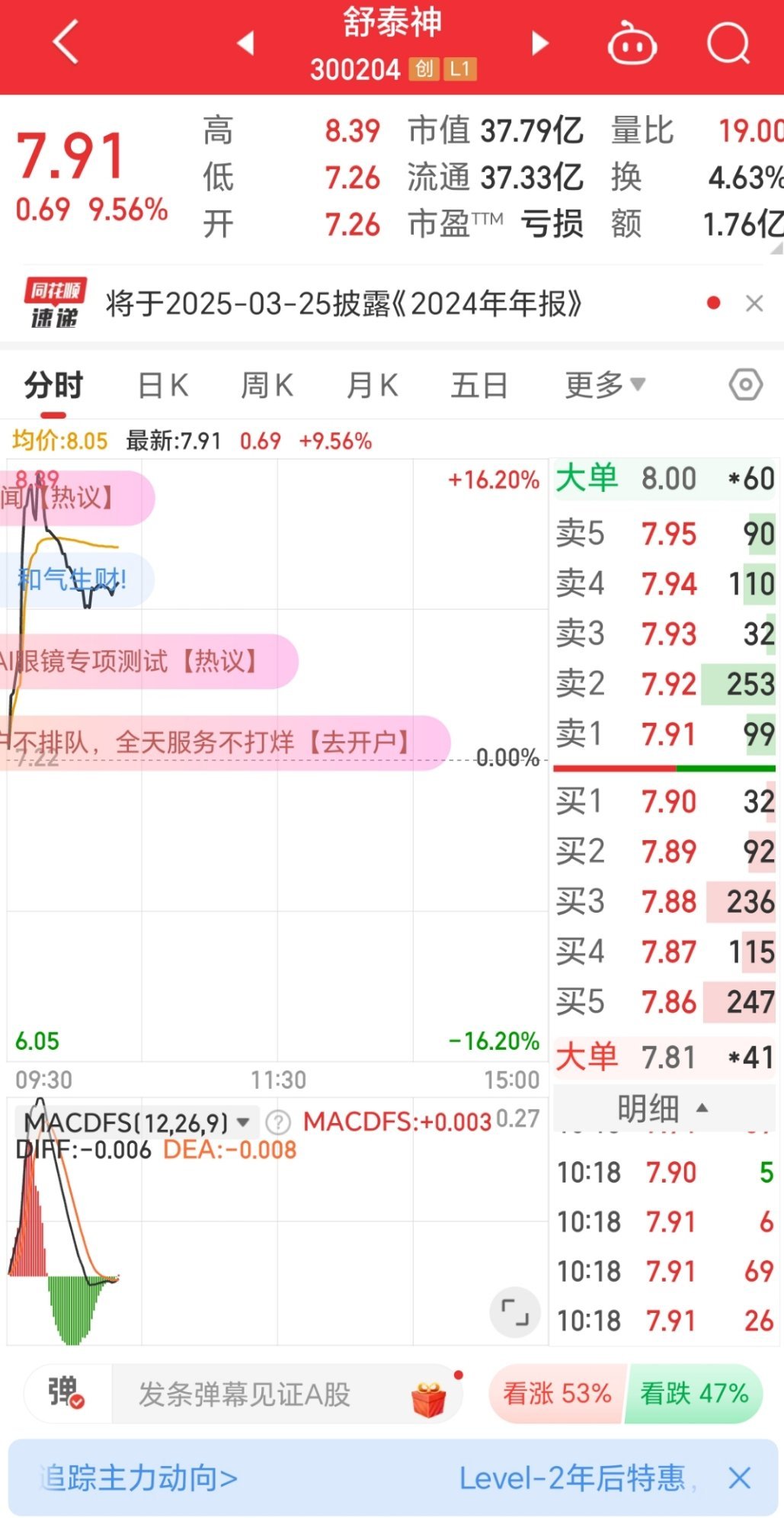靠炒股扭亏的多伦科技：主业持续萎缩，新业务未能扛起业绩大旗