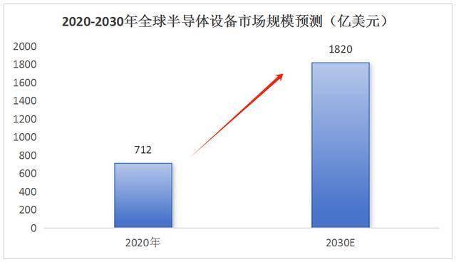 接连打破国际品牌垄断 海安橡胶冲击IPO