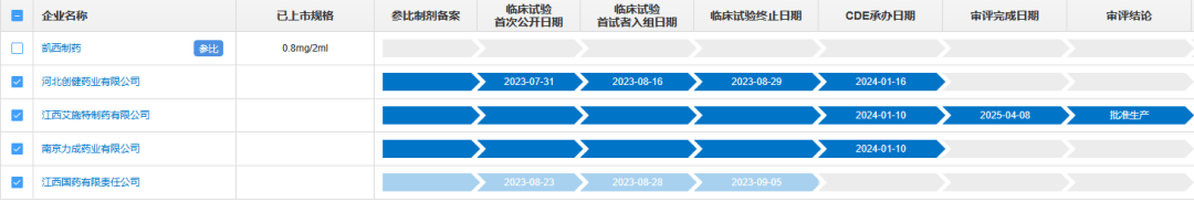 接连打破国际品牌垄断 海安橡胶冲击IPO