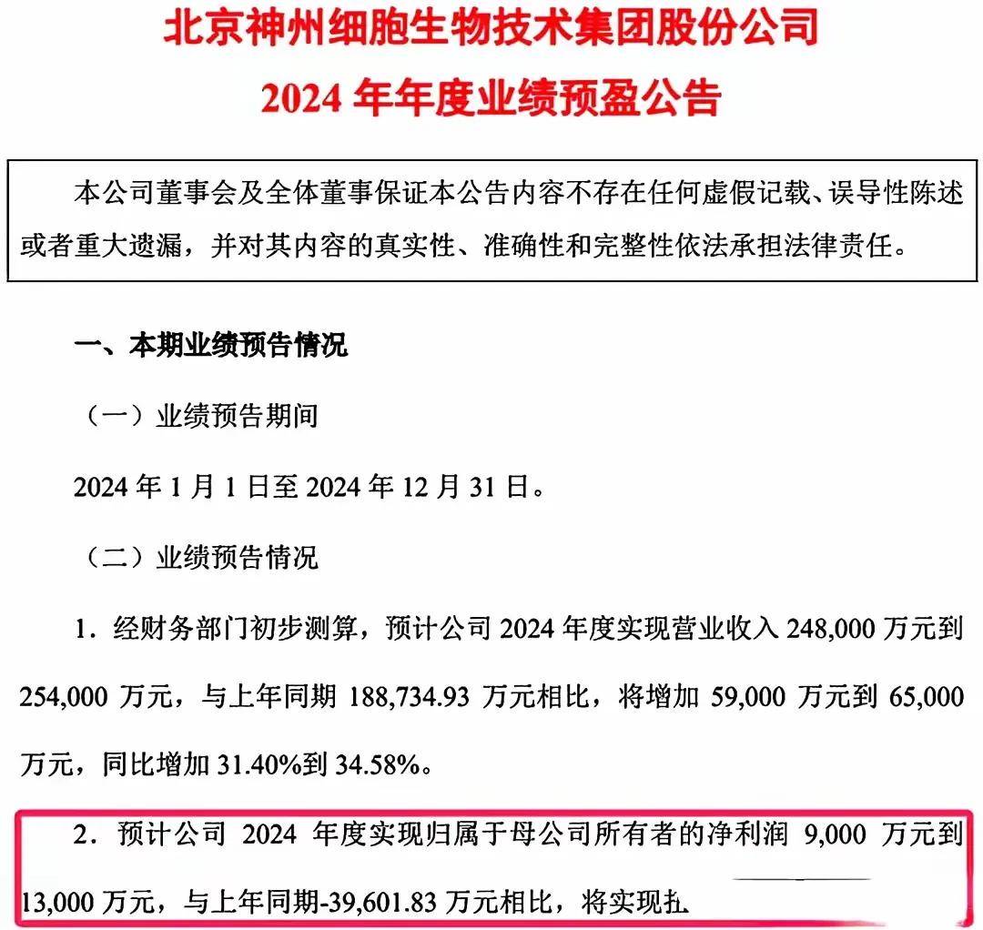 康缘药业业绩说明会：热毒宁拖累一季度营收，新冠药散寒化湿颗粒销量成谜？
