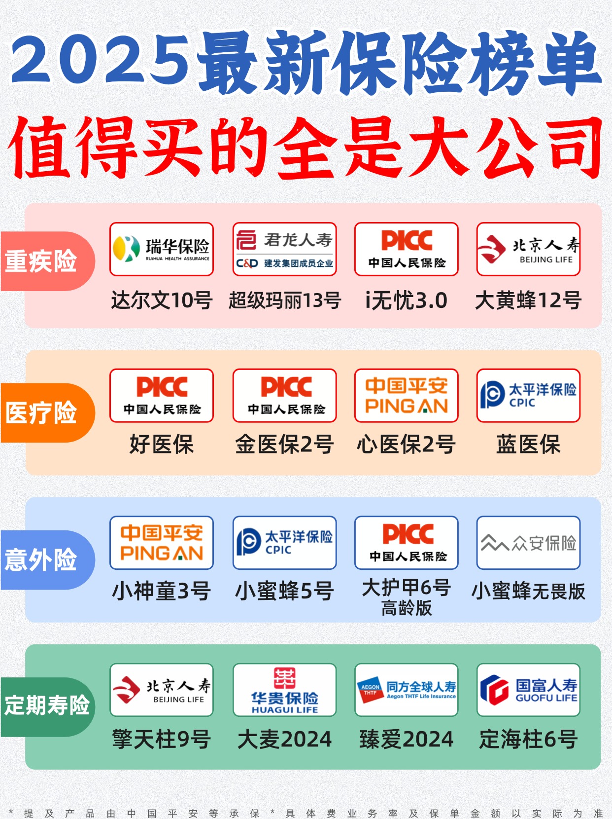 2025银行网点产业：数字化转型是重要方向之一_人保车险,人保财险政银保 