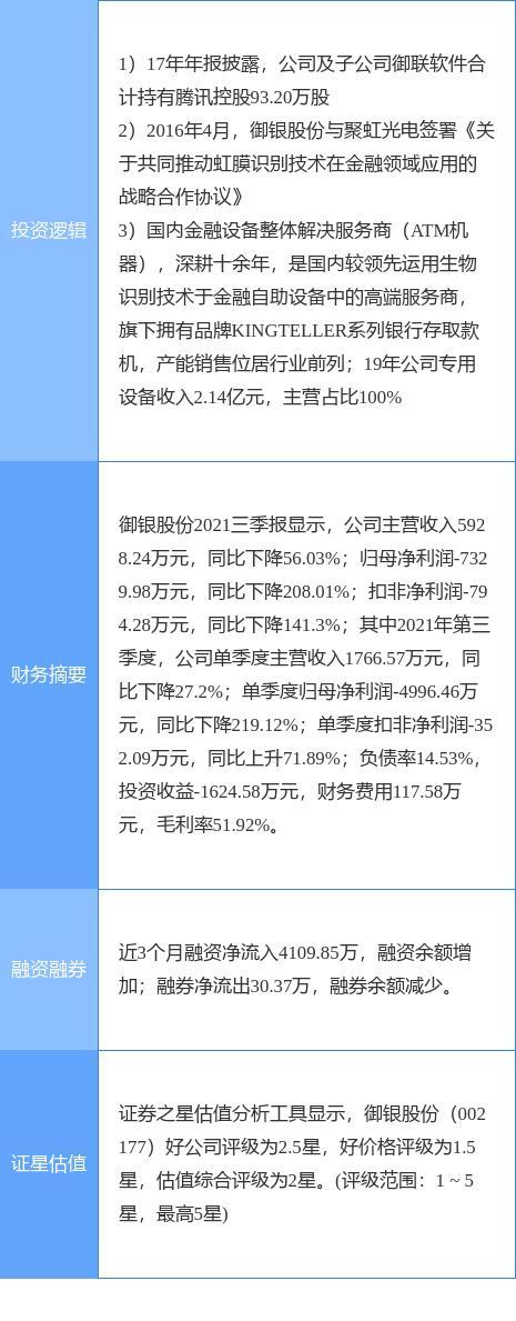 御银股份连收3个涨停板