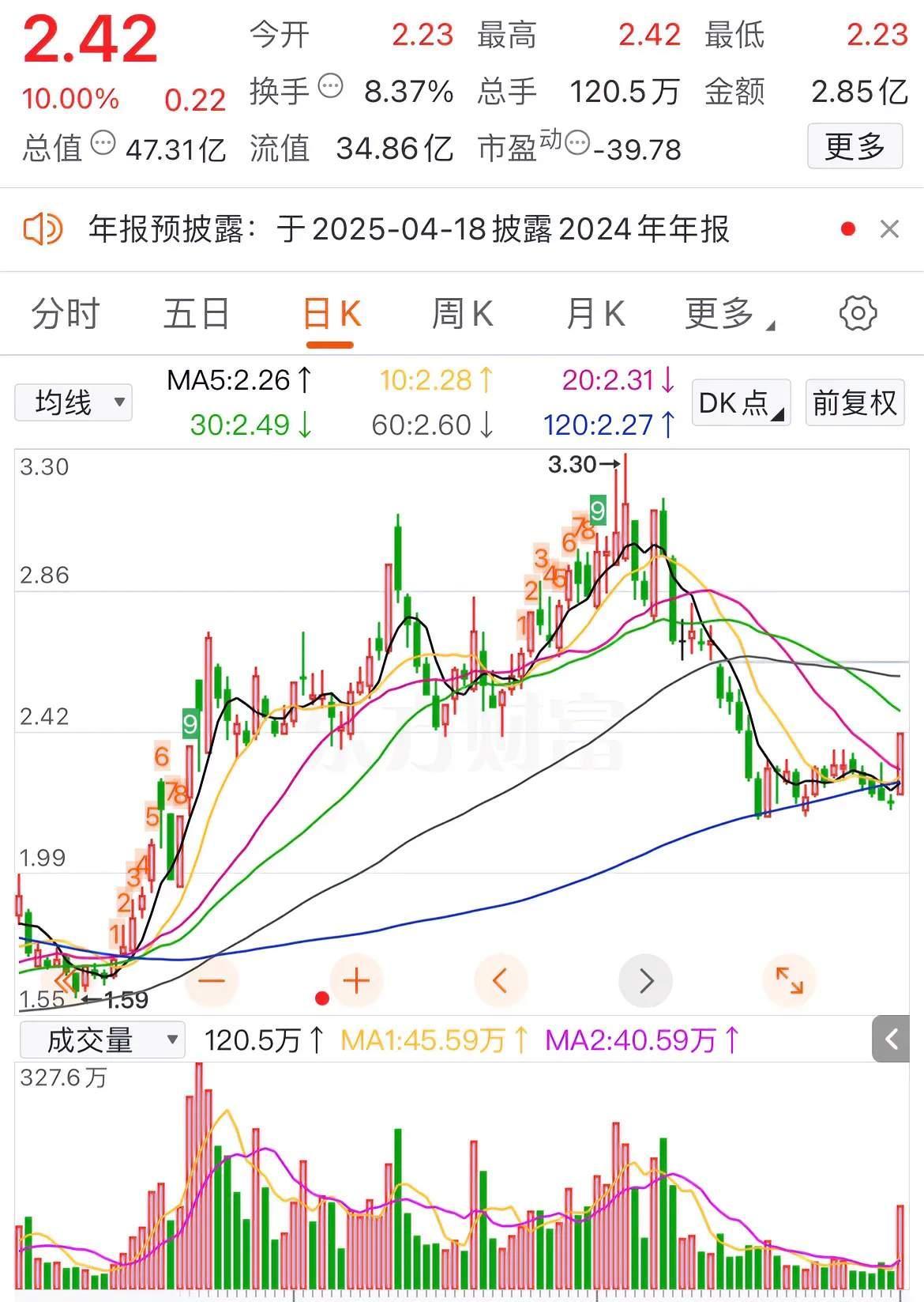 5月30日翠微股份涨停：北京城市规划，数字人民币，移动支付概念热股