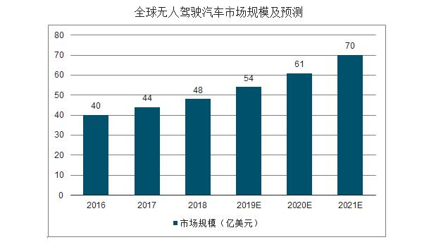 2025安保产业市场规模及细分领域、未来前景分析_拥有“如意行”驾乘险,出行更顺畅!,人保有温度