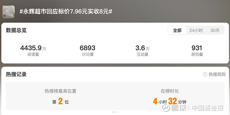 永辉超市及其董事长被限制高消费，“因拖欠搬运费等共37万元”！公司最新回应：已付款，“限消令”已解除！原告：没收到钱