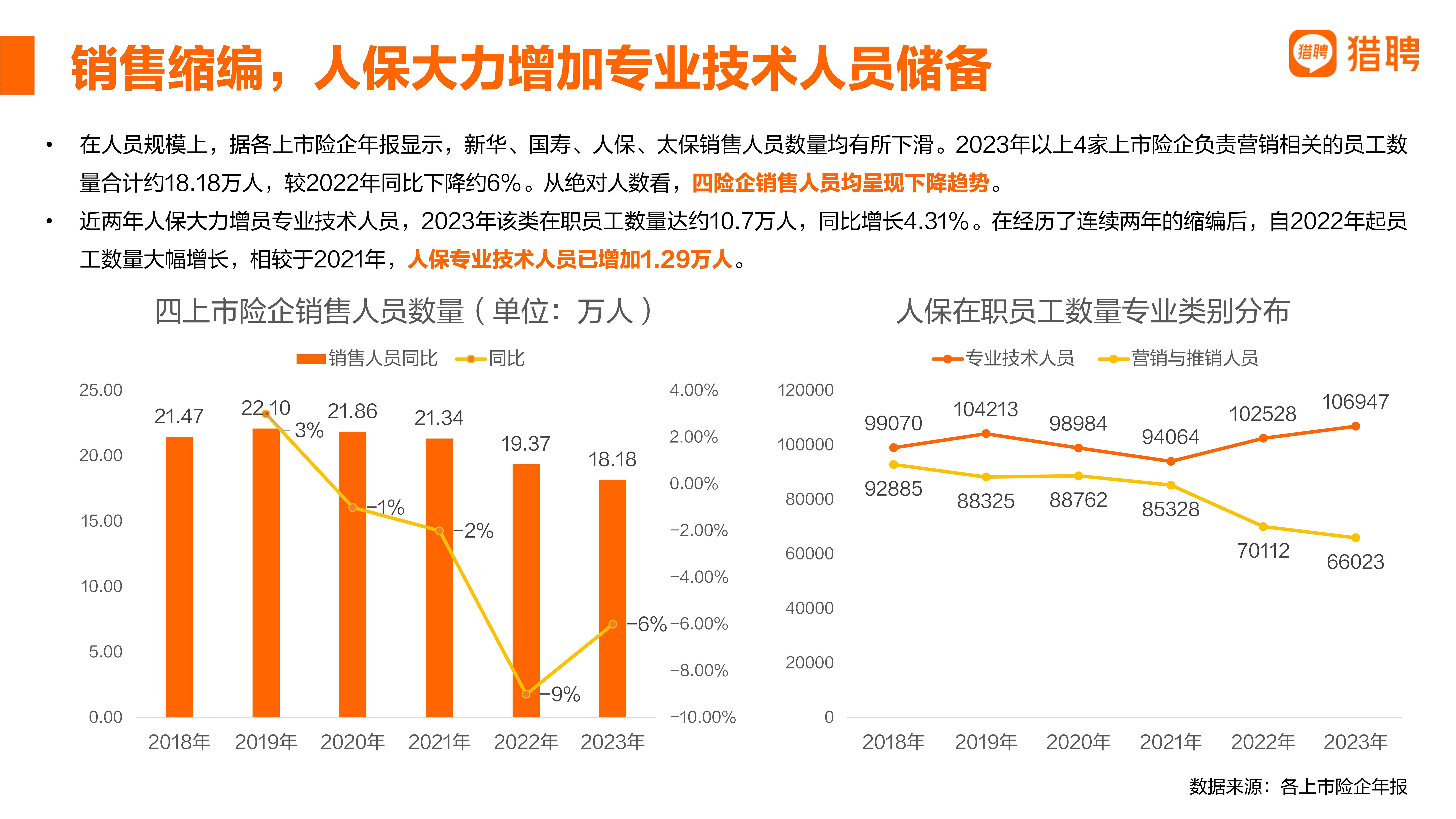 人保财险 ,人保有温度_2024年自动售彩票机行业现状、竞争格局及未来发展趋势与前景分析