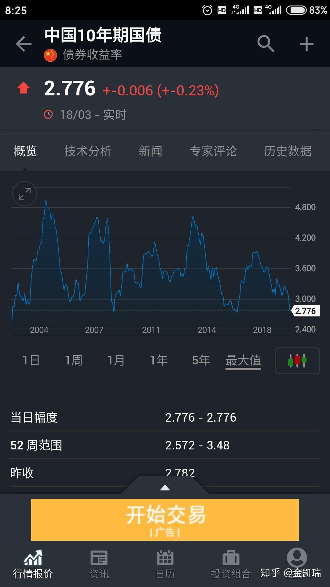 减速器概念下跌3.18%，8股主力资金净流出超亿元