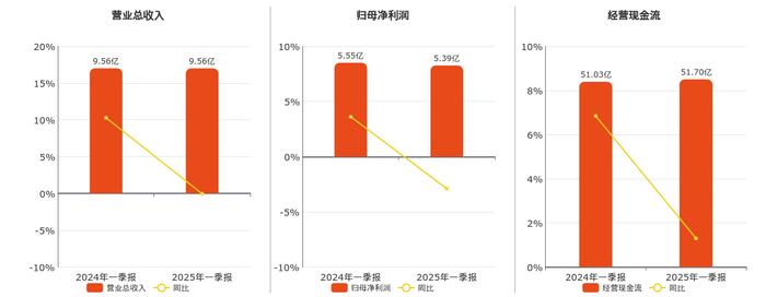 人形机器人概念下跌2.90%，主力资金净流出191股