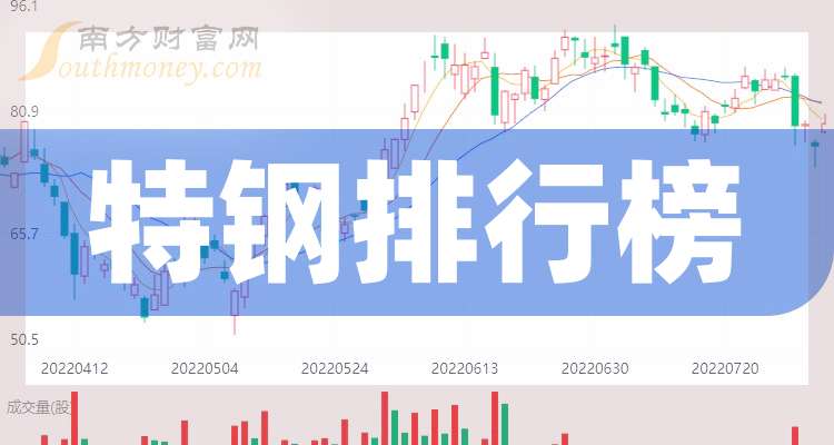 包钢股份大宗交易成交156.60万元