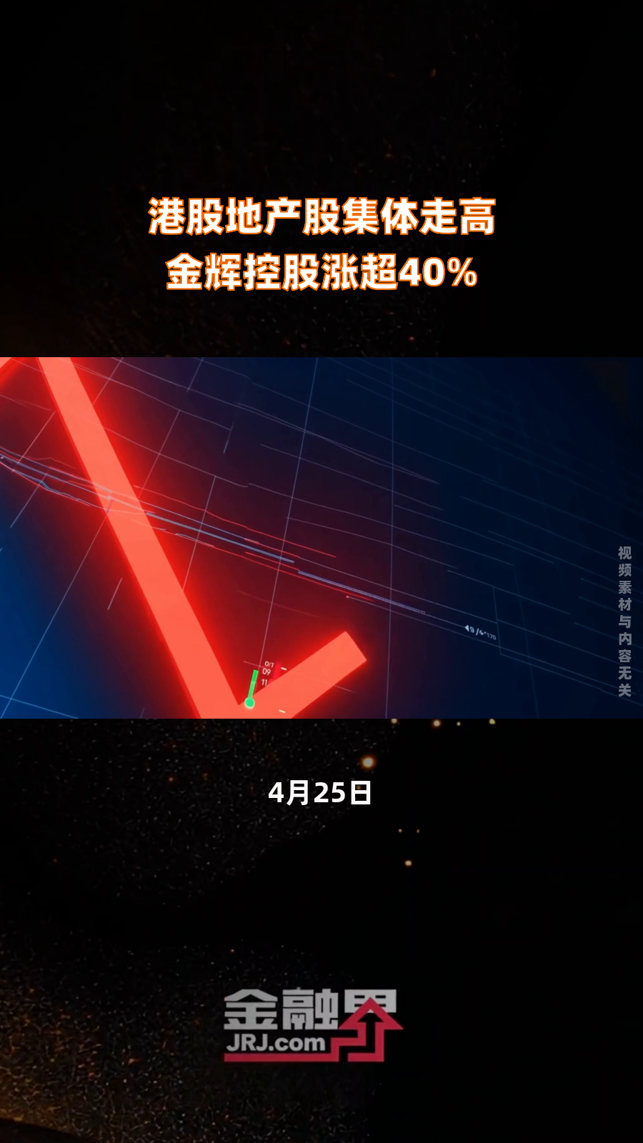 港股地产股走低