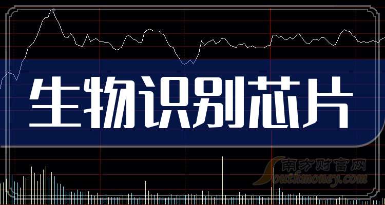 2025年中国生物识别技术成熟度评估与商业化路径图谱_人保服务 ,人保车险   品牌优势——快速了解燃油汽车车险