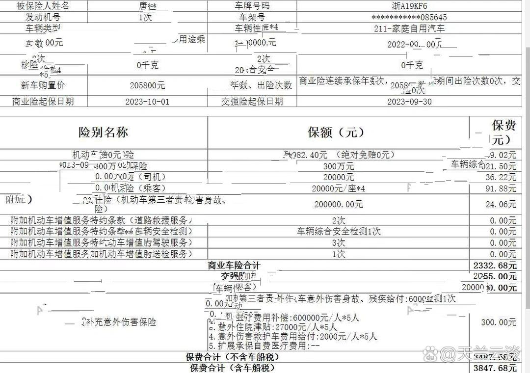 团餐行业市场规模及未来发展前景分析2025_人保车险   品牌优势——快速了解燃油汽车车险,人保伴您前行