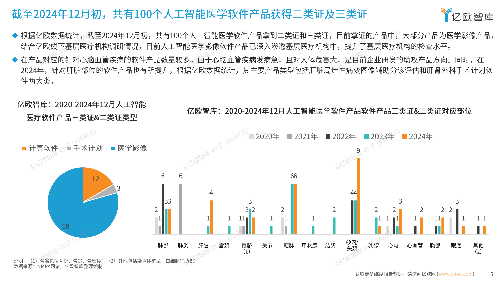 2025年中国生物识别技术成熟度评估与商业化路径图谱_人保服务 ,人保车险   品牌优势——快速了解燃油汽车车险