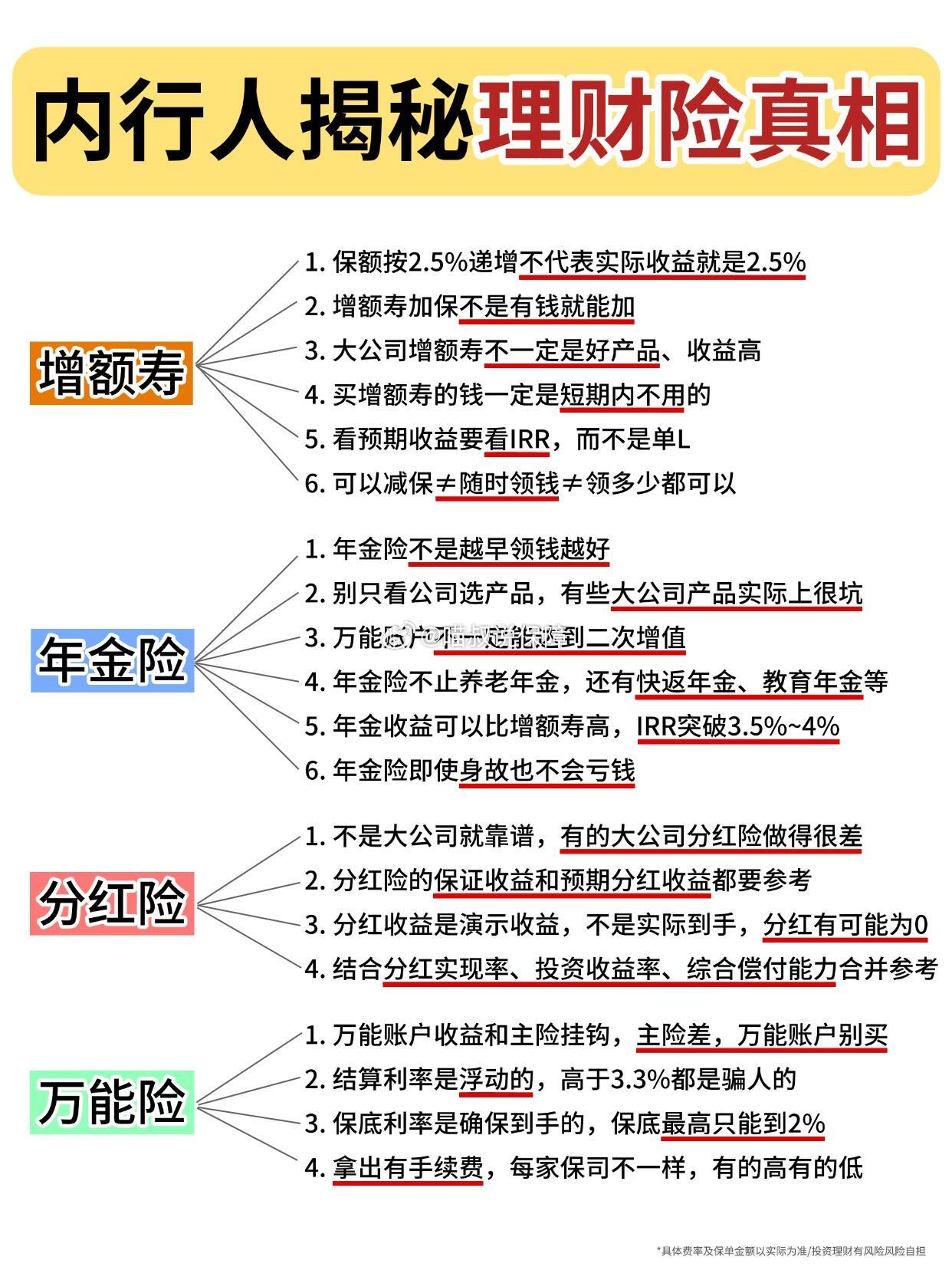 人保服务,人保车险_2025年颈椎枕头行业市场调查及投资分析