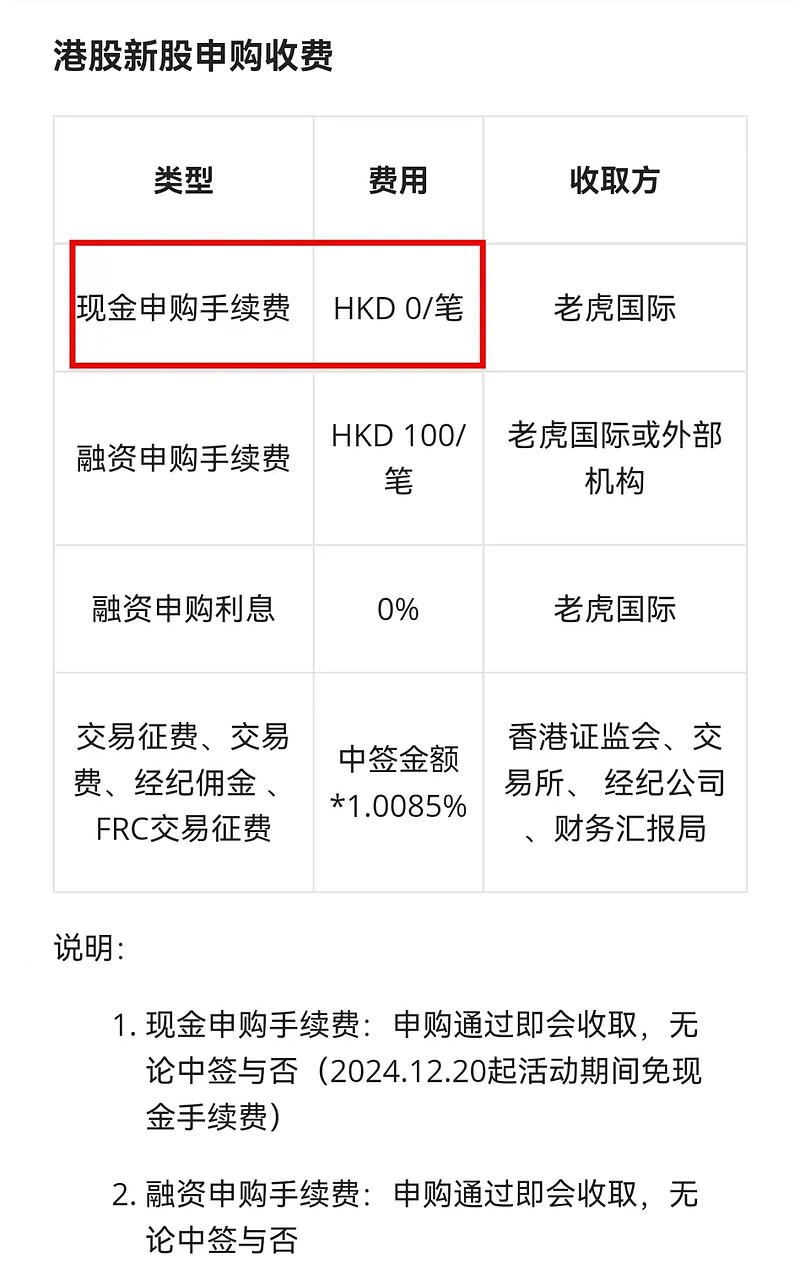 港股打新中签难度有所提升 引发“散户失权”讨论
