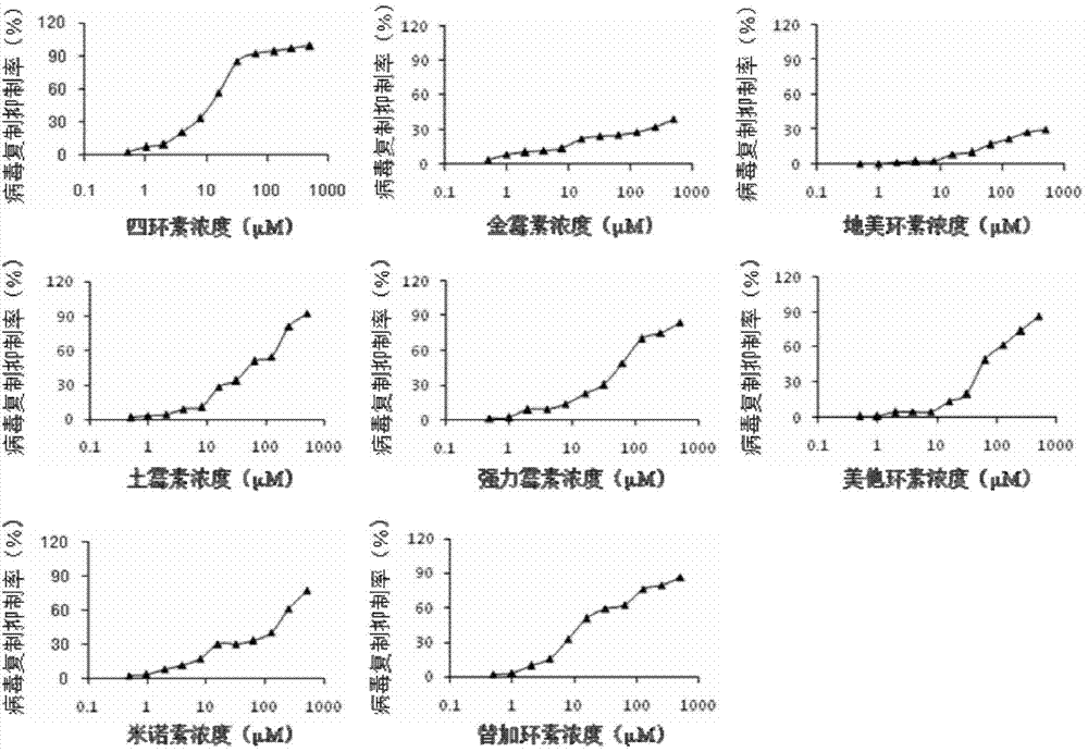 小熊电器获得实用新型专利授权：“壳体组件及应用其的食物处理机”
