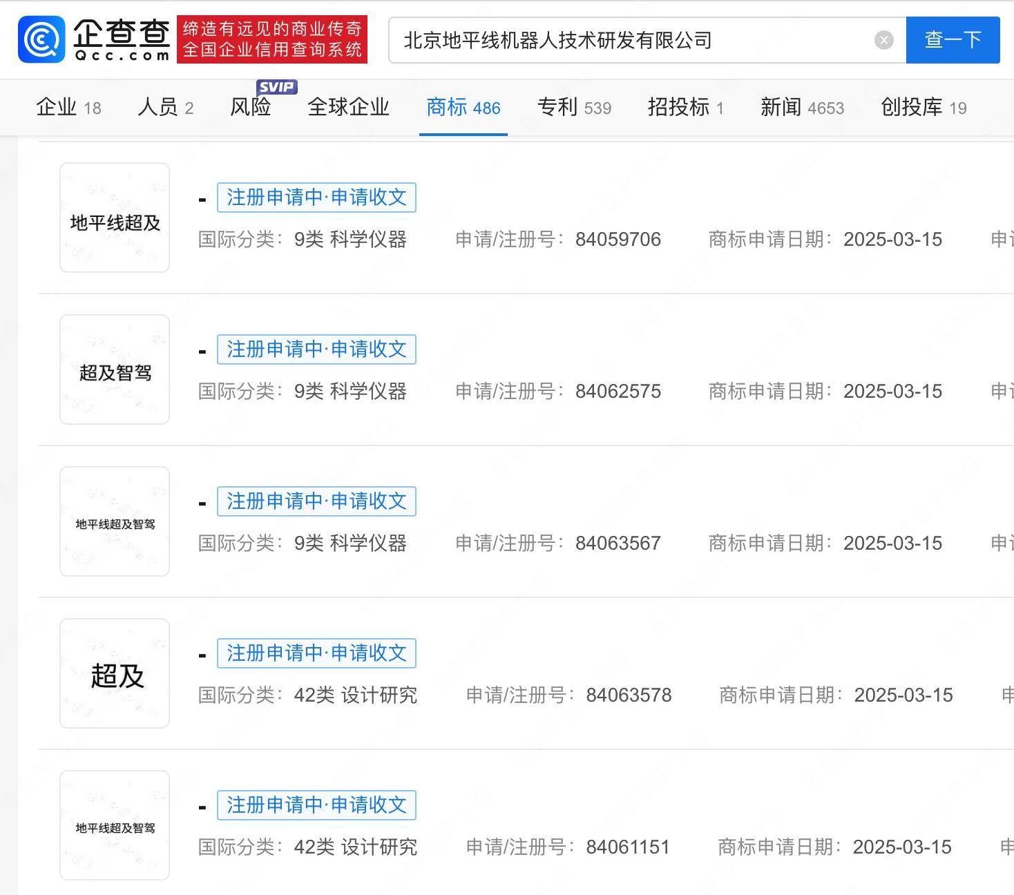 地平线旗下地瓜机器人增资至6.3亿元