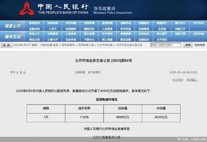 债市收盘|节后首日8300亿逆回购到期，国债期货和现券窄幅震荡