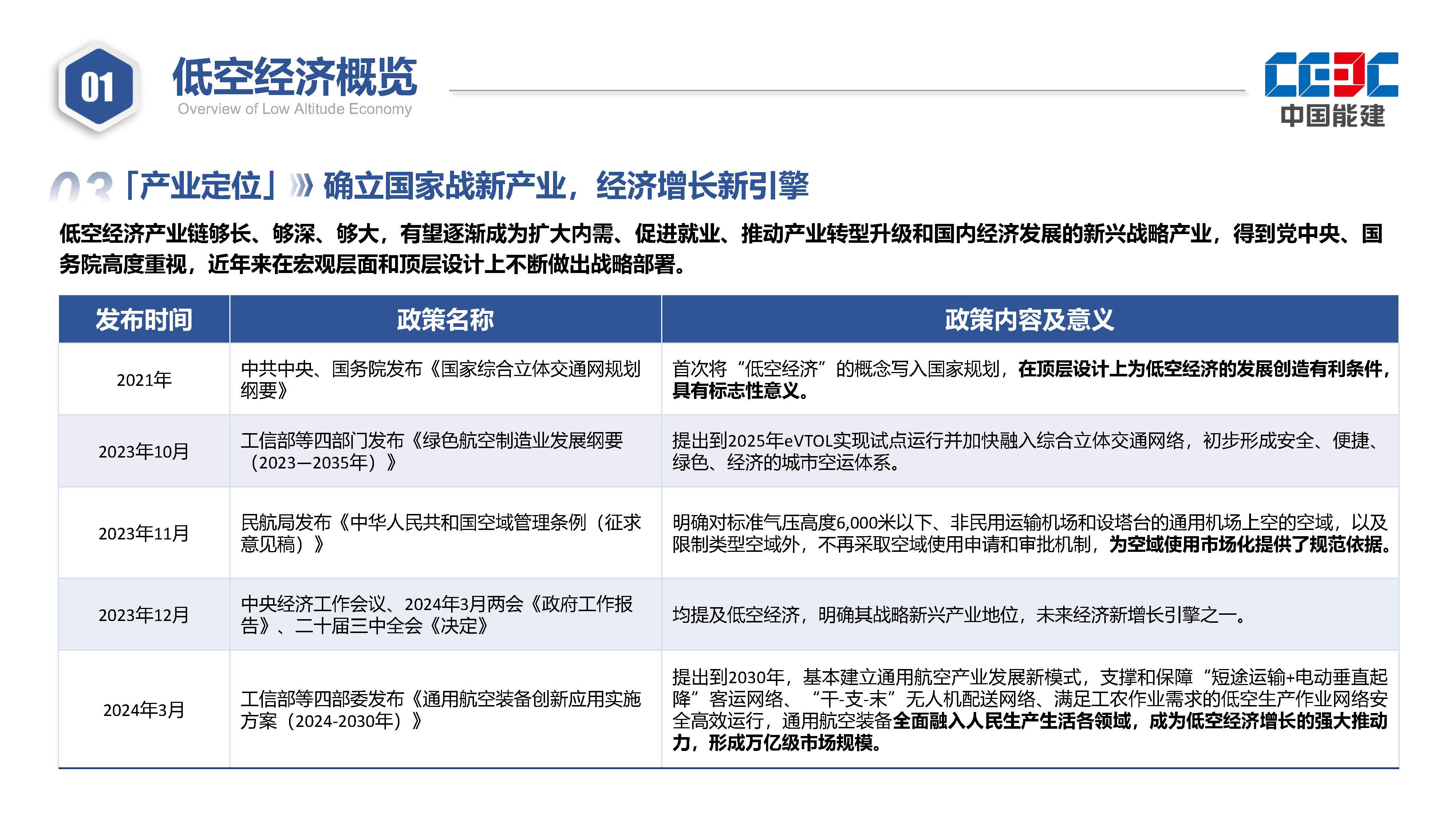 2025中国工业母机行业全景调研及市场规模、未来前景分析_人保车险,人保服务