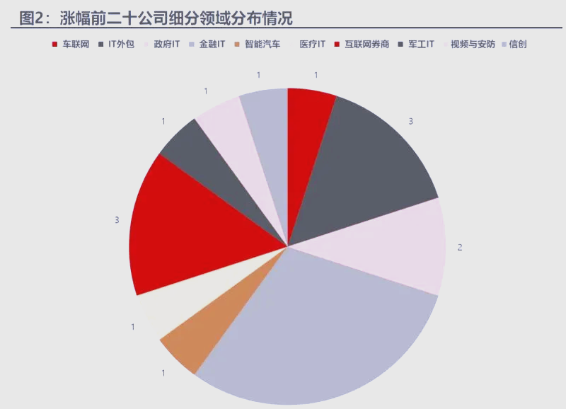2025年AI算力行业市场调研及产业投资报告_人保财险 ,人保有温度