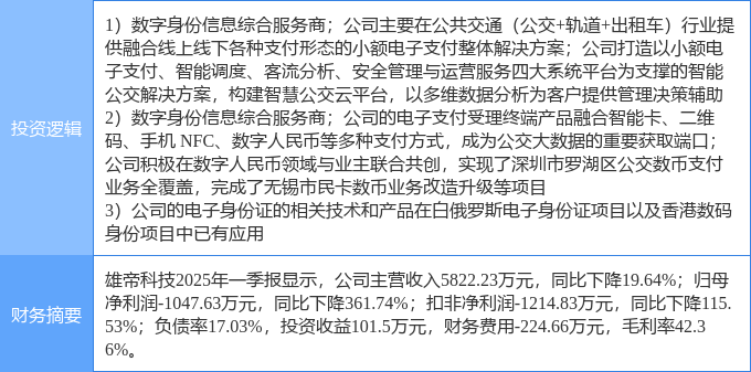 6月3日御银股份涨停：虹膜识别，数字人民币，金融科技概念热股