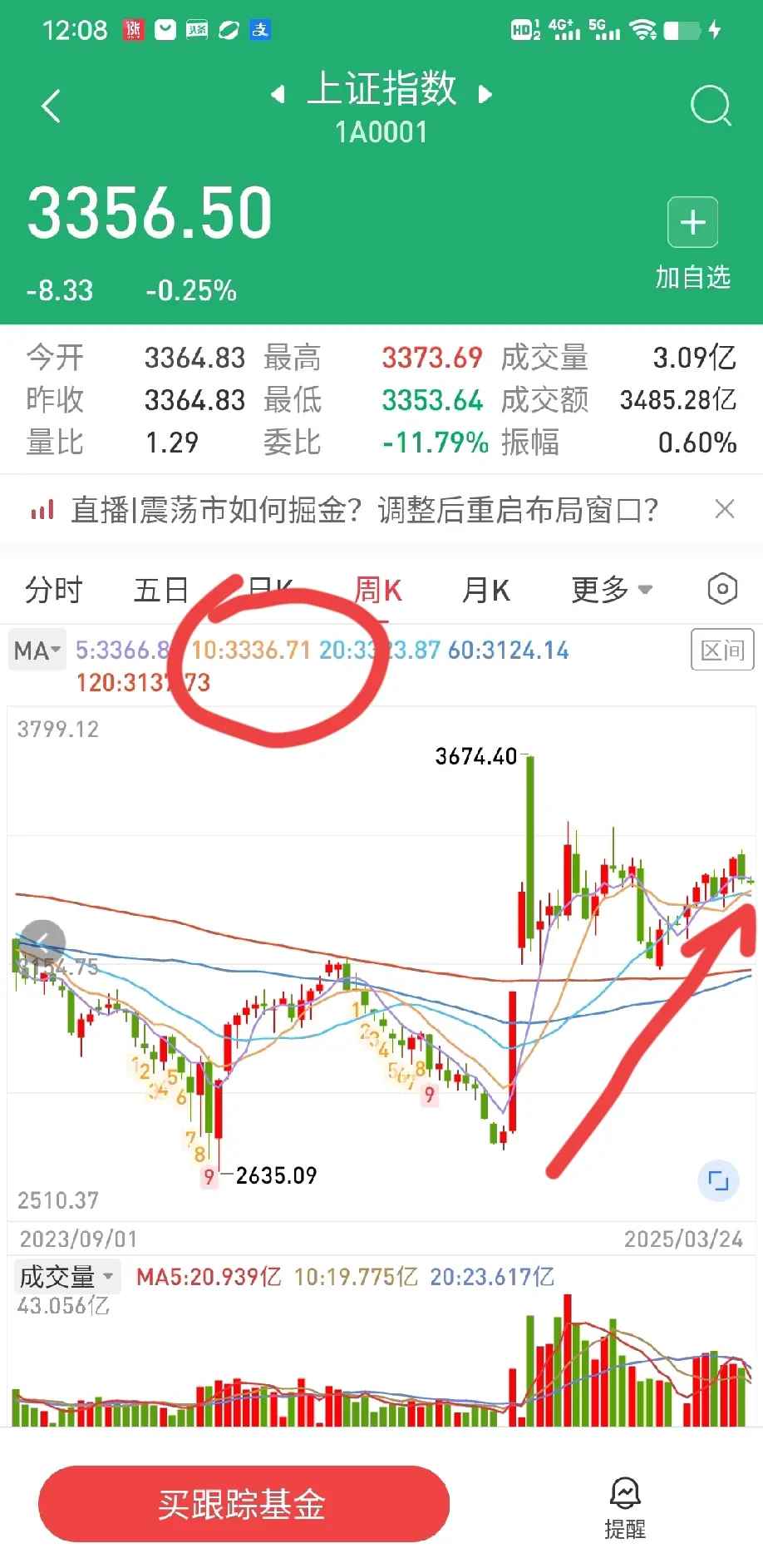 6月3日主力资金流向日报