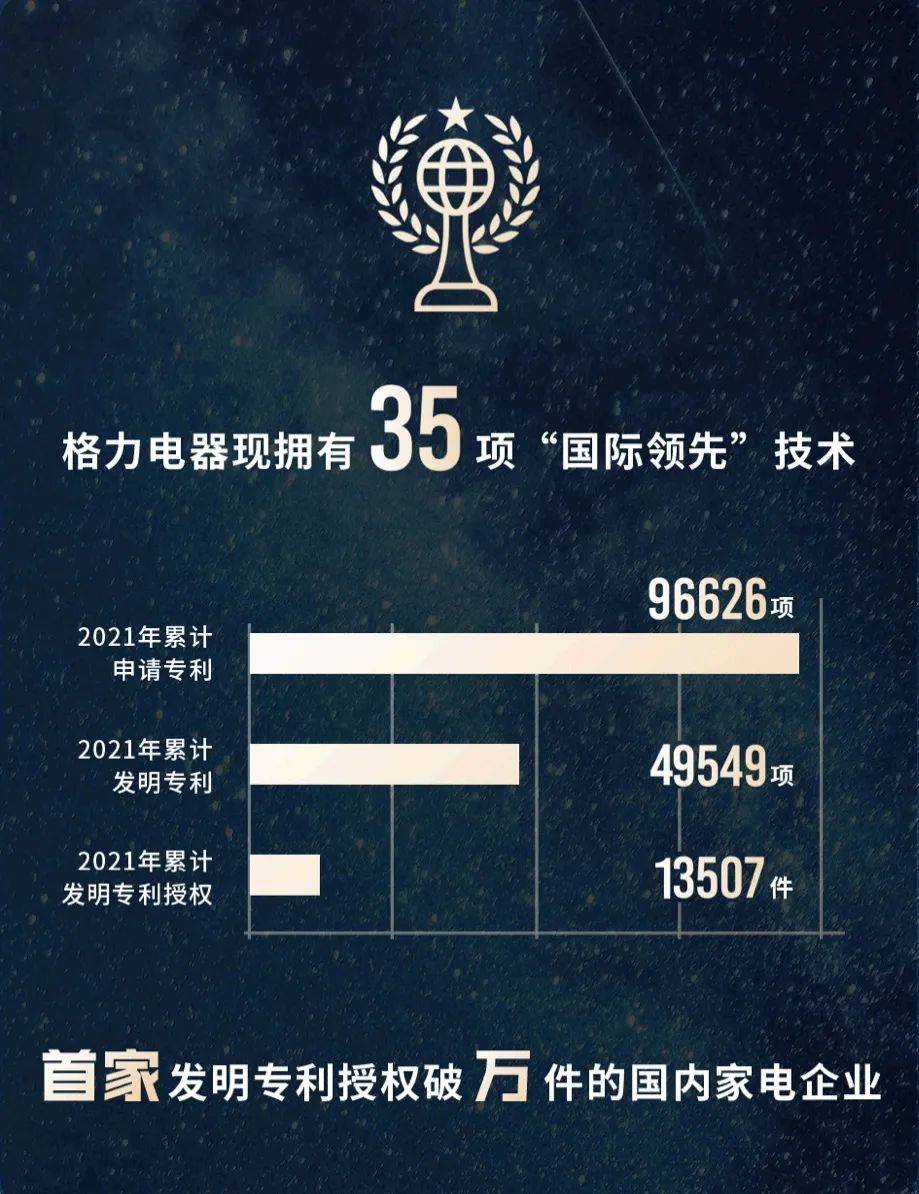 格力电器获得发明专利授权：“固线装置”