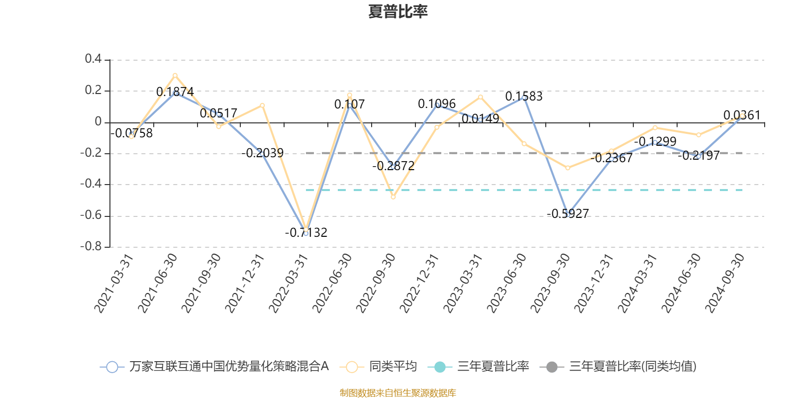 新雷能：截至2025年5月30日，公司股东人数23,540人