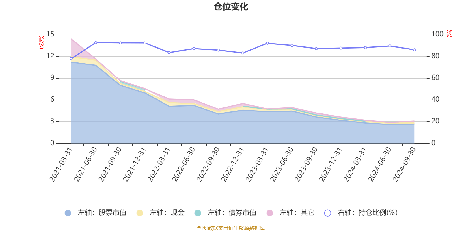新雷能：截至2025年5月30日，公司股东人数23,540人