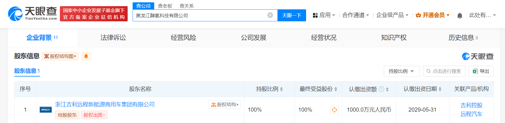 中孚实业等成立科技公司 含汽车零部件研发业务