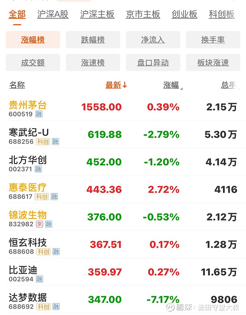 锦波生物6月4日大宗交易成交101.06万元