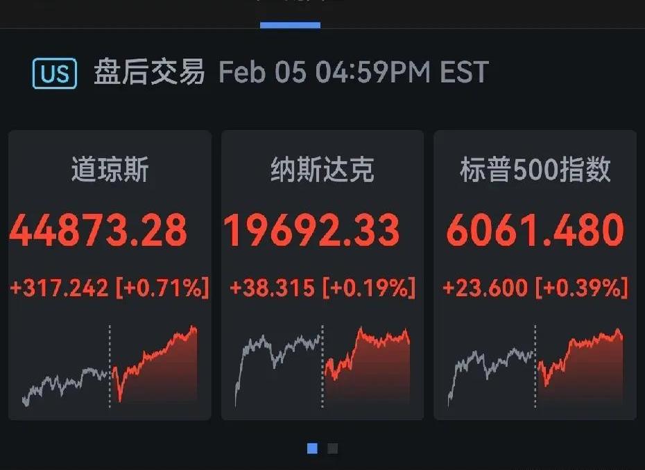 美股盘前中概股多数上涨