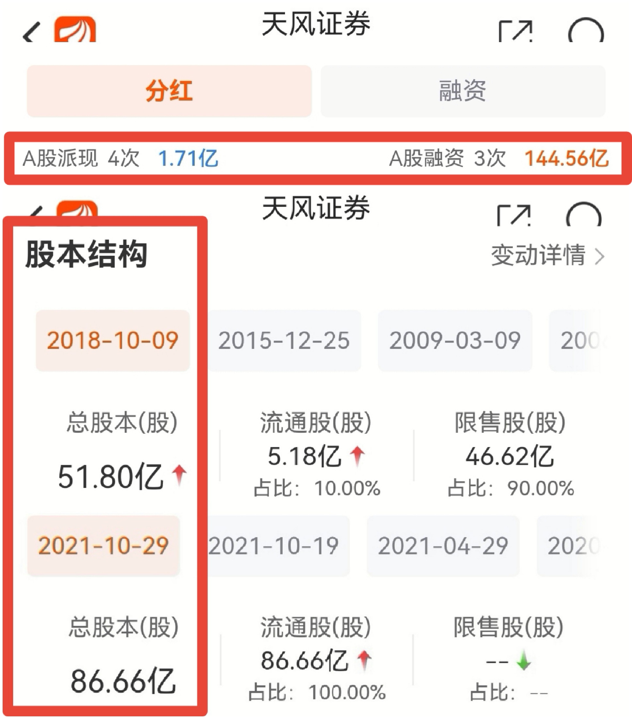 华通线缆(605196.SH)：拟推600万股限制性股票激励计划
