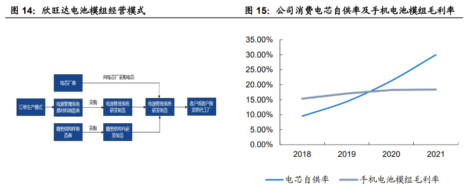 悦己消费正当时，解码新消费浪潮，聚焦港股消费ETF（513230）