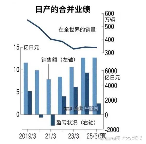 至纯科技营收新高背后：净利润暴跌超九成，现金流持续告负，高负债担保埋雷