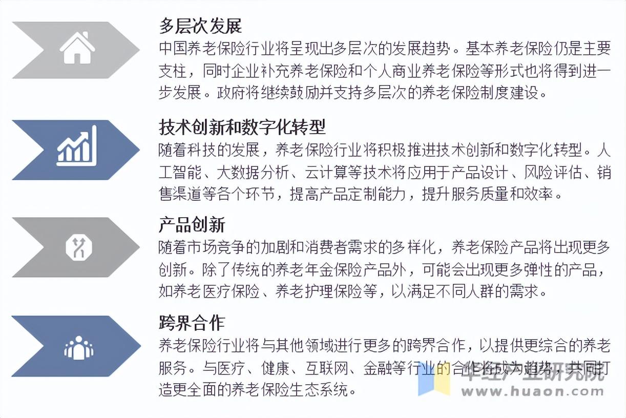 2025年药材行业现状与发展趋势分析_人保服务 ,人保伴您前行