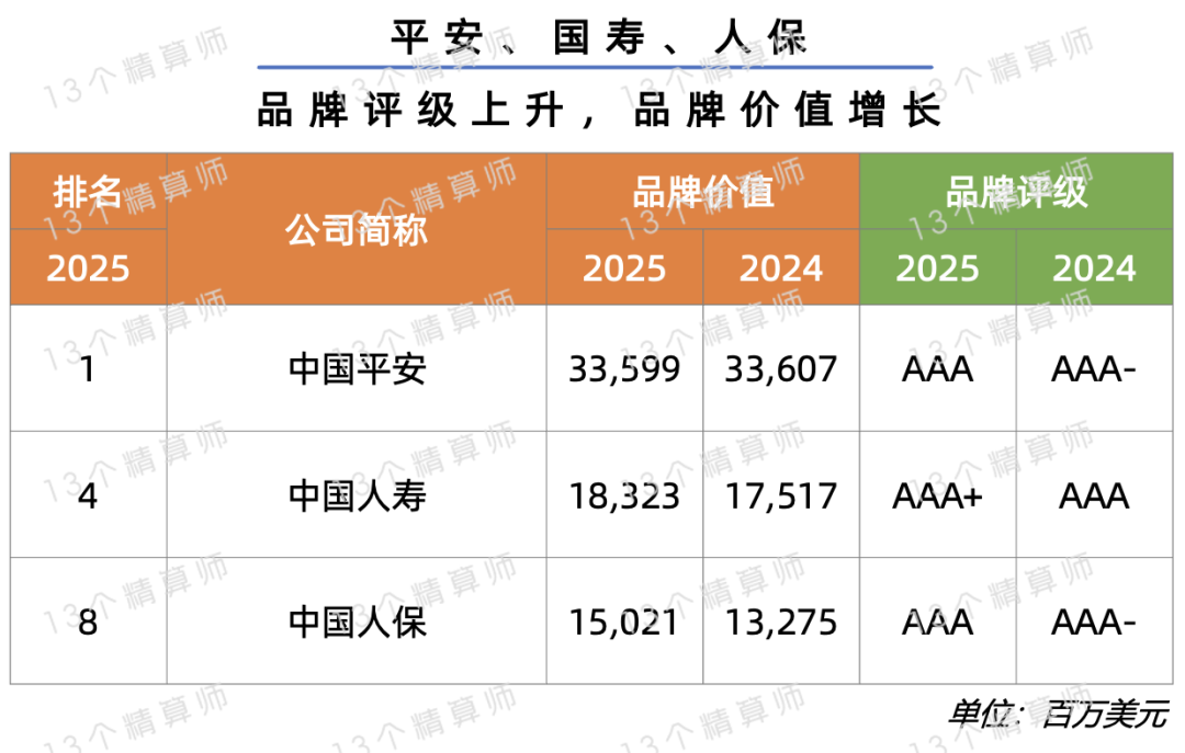 2025年药材行业现状与发展趋势分析_人保服务 ,人保伴您前行