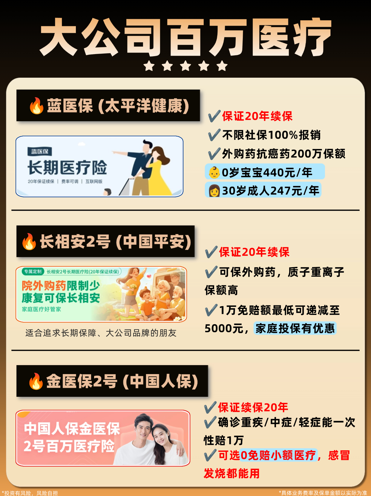 人保伴您前行,人保财险政银保 _2025年晶体二极管行业现状与发展趋势分析