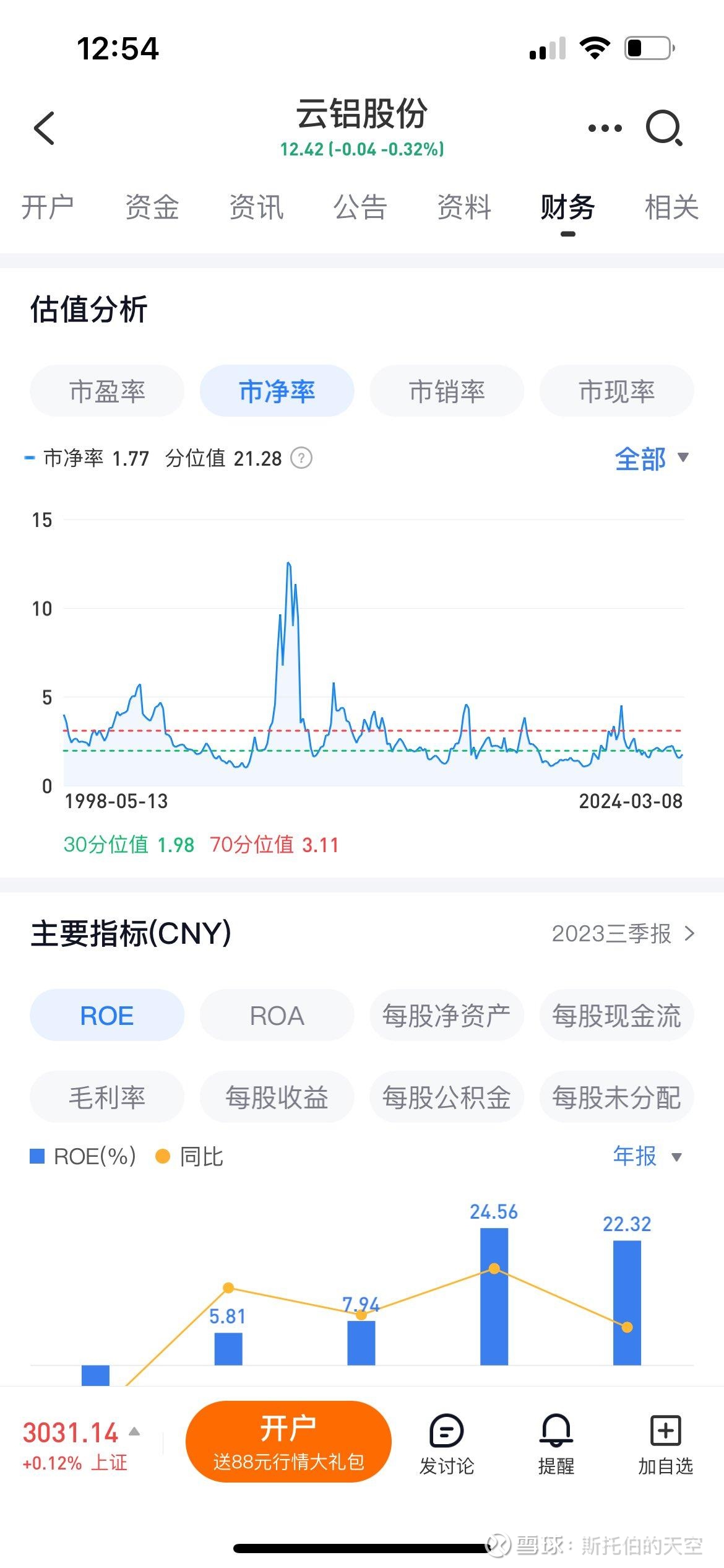 38股获杠杆资金净买入超5000万元