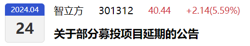 前次募投项目多次延期 伟时电子再次启动募资