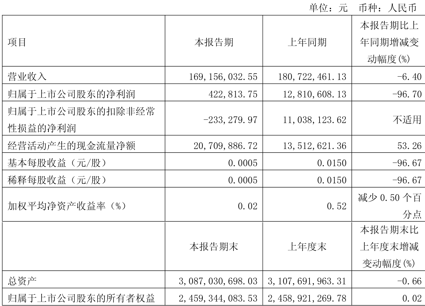 广电电气：本次交易是符合公司发展战略