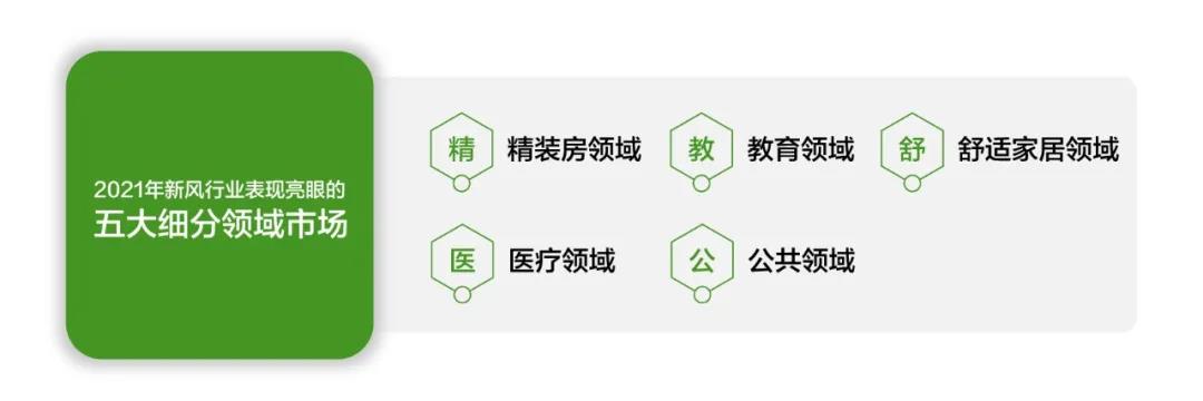 2025年疗养院行业市场调查及发展趋势预测_人保车险   品牌优势——快速了解燃油汽车车险,人保车险