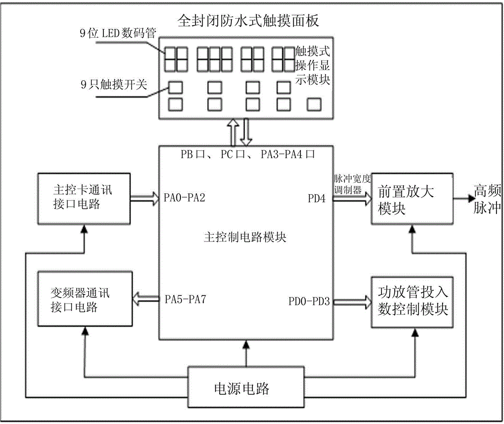 江苏雷利获得实用新型专利授权：“一种U形弹簧片及包含其的滚珠丝杆安装结构”
