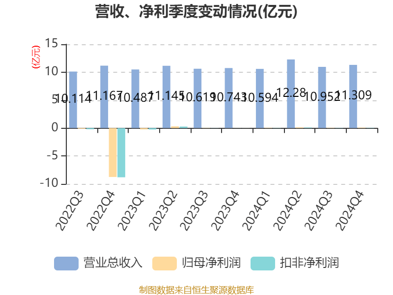 德尔股份：整合固态电池核心技术和相关资产 加快推进中试线建设