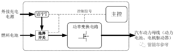 格力电器获得实用新型专利授权：“一种间距工装”