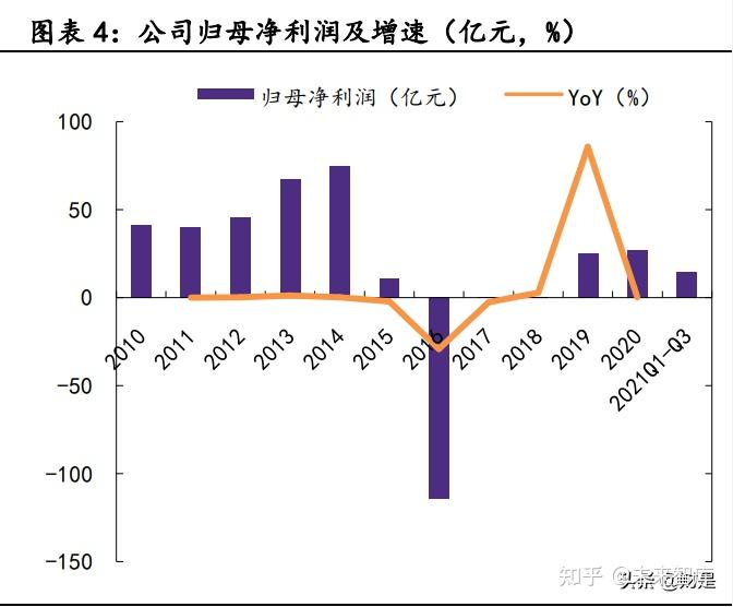 中海油服获得发明专利授权：“一种水泥胶结测井仪测试装置”