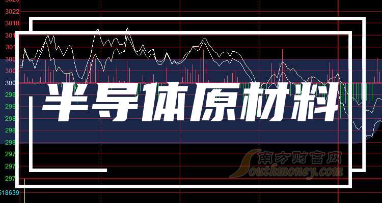 5连扳共创草坪：6月6日换手率为4.42% 较此前明显放大