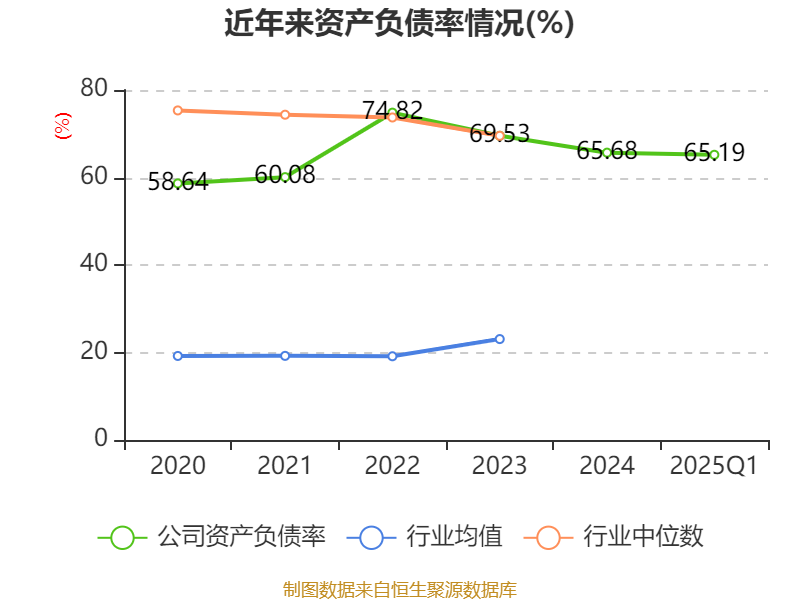 健盛集团(603558.SH)：累计回购0.11%股份
