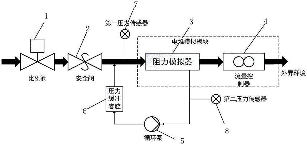 亿华通获得发明专利授权：“一种燃料电池散热集成装置”